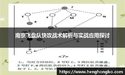 南京飞盘队快攻战术解析与实战应用探讨
