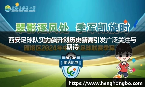 西安足球队实力飙升创历史新高引发广泛关注与期待