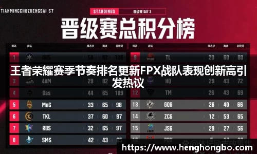 王者荣耀赛季节奏排名更新FPX战队表现创新高引发热议