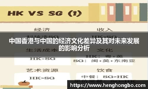 中国香港与中国的经济文化差异及其对未来发展的影响分析